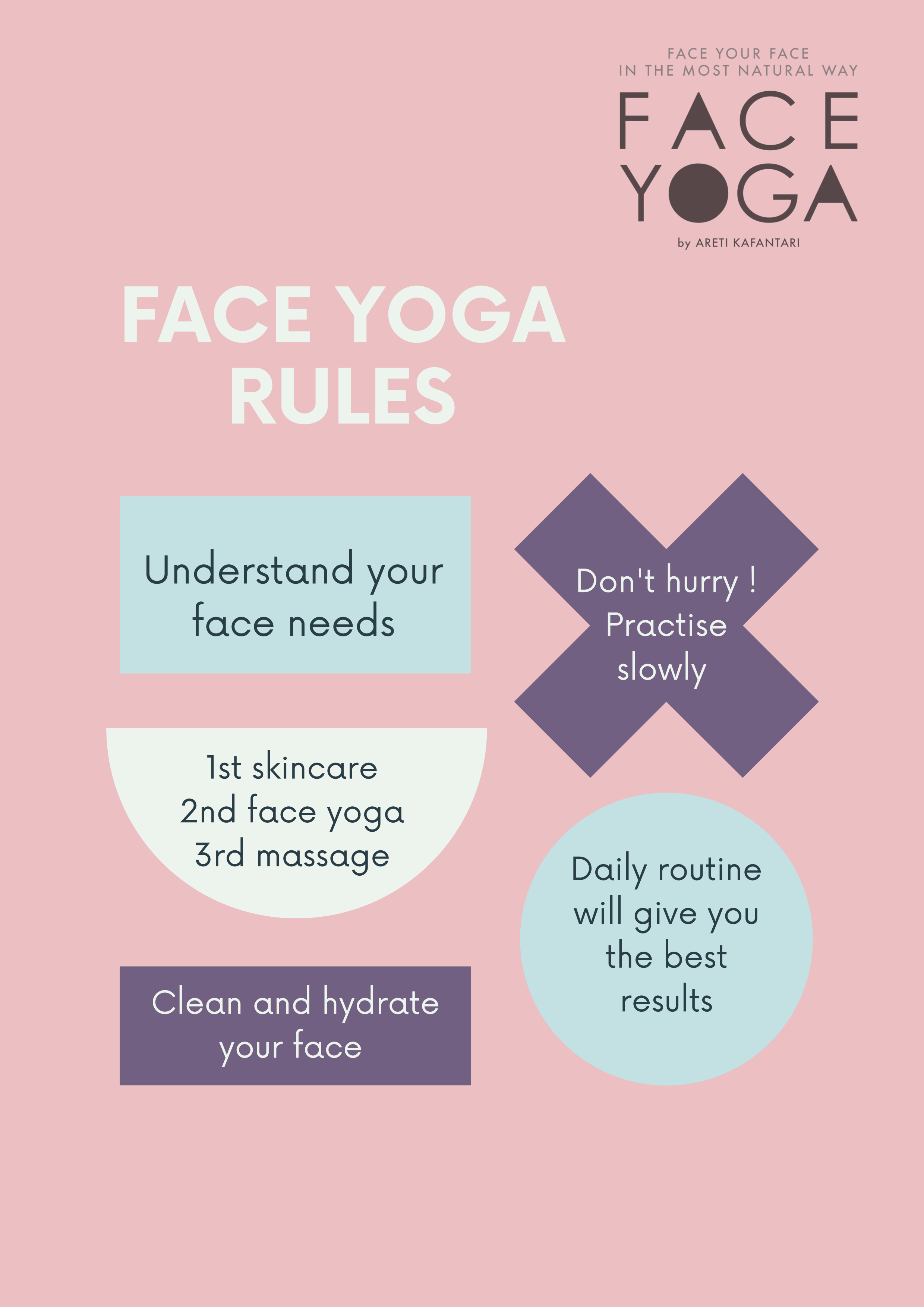Κανόνες Face Yoga